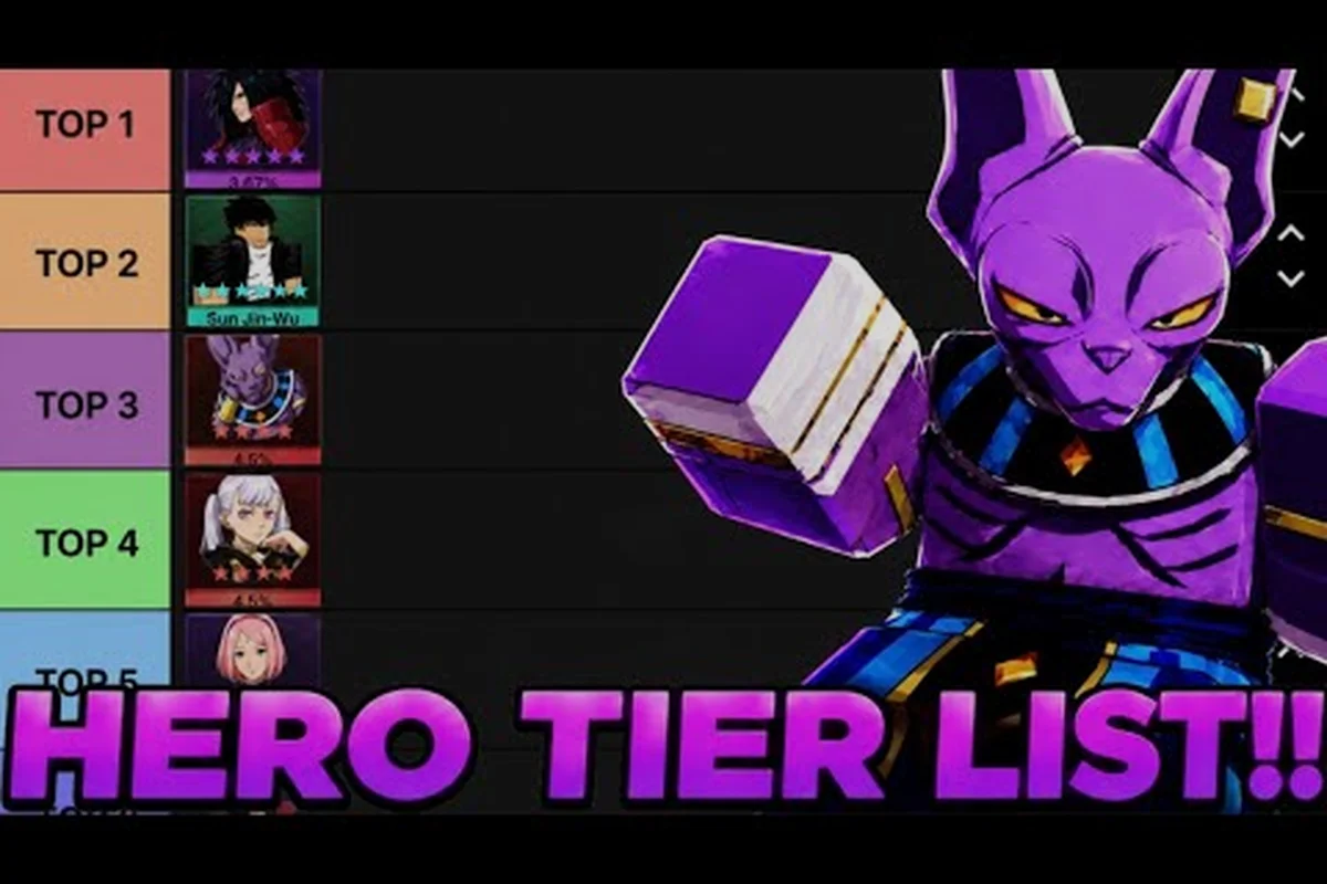 Anime Stars Tier List: Best Units for Every World